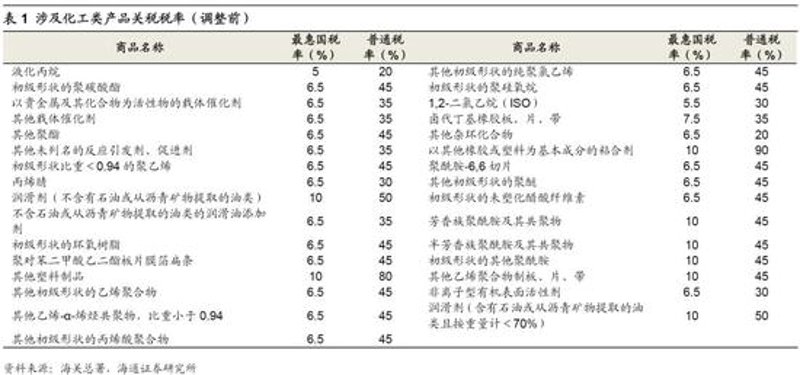 钢材批发行业动态:寻找未来的增长点